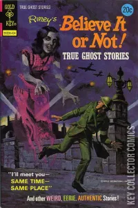 Ripley's Believe It or Not #46