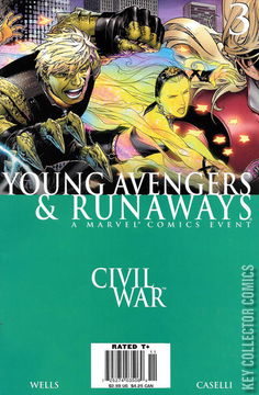Variant Cover for Civil War: Young Avengers and Runaways #3
