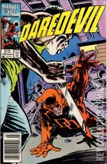 Variant Cover for Daredevil #240