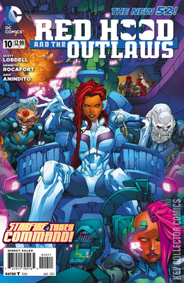 Red Hood and the Outlaws