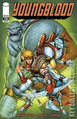 Variant Cover for Youngblood #75