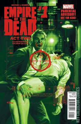 Empire of the Dead: Act Two