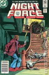 Variant Cover for Night Force #8