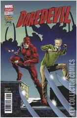 Variant Cover for Daredevil #595