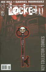 Variant Cover for Locke and Key #1