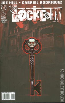 Variant Cover for Locke and Key #1