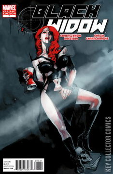 Variant Cover for Black Widow #7