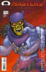 Variant Cover for Masters of the Universe #1