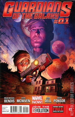 Guardians of the Galaxy