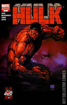 Variant Cover for Hulk #1