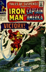 Cover for Tales of Suspense #83