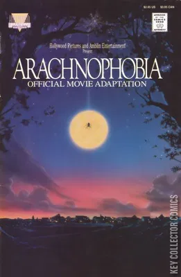 Arachnophobia