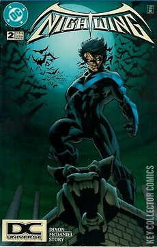 Variant Cover for Nightwing #2