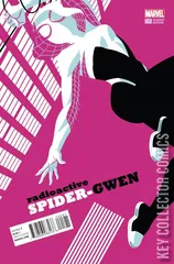 Variant Cover for Spider-Gwen II #5