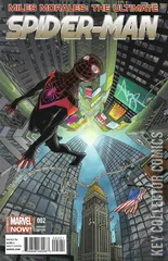 Variant Cover for Miles Morales: The Ultimate Spider-Man #2