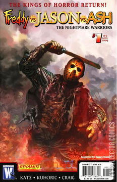 Variant Cover for Freddy vs Jason vs Ash: Nightmare Warriors #1