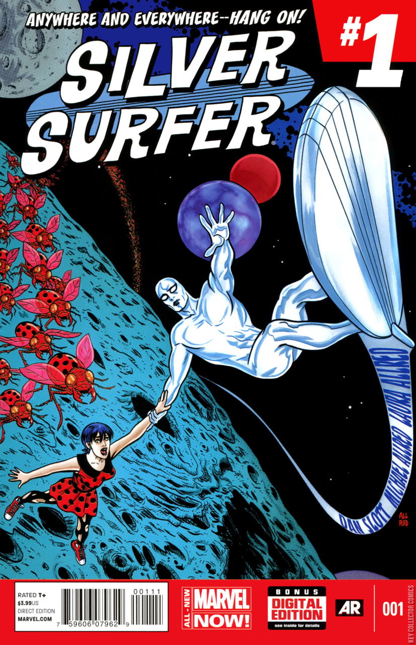 Silver Surfer by Marvel | Key Collector Comics