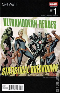 Variant Cover for Civil War II #1