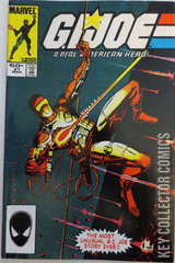 Variant Cover for G.I. Joe: A Real American Hero #21