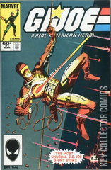 Variant Cover for G.I. Joe: A Real American Hero #21