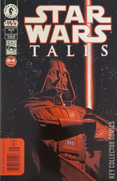 Variant Cover for Star Wars Tales #1