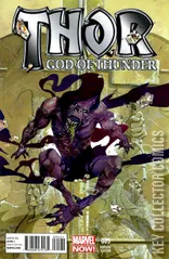 Variant Cover for Thor: God of Thunder #5
