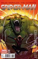 Variant Cover for Miles Morales: The Ultimate Spider-Man #3