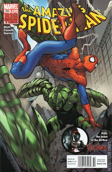 Variant Cover for Amazing Spider-Man #654