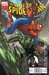 Variant Cover for Amazing Spider-Man #654