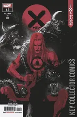 Variant Cover for X-Men #12