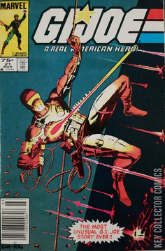 Variant Cover for G.I. Joe: A Real American Hero #21