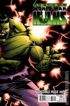 Variant Cover for Incredible Hulk #610