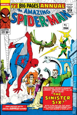Amazing Spider-Man Annual