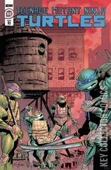 Variant Cover for Teenage Mutant Ninja Turtles #112