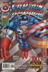 Variant Cover for Captain America #1