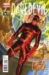 Variant Cover for Daredevil #1