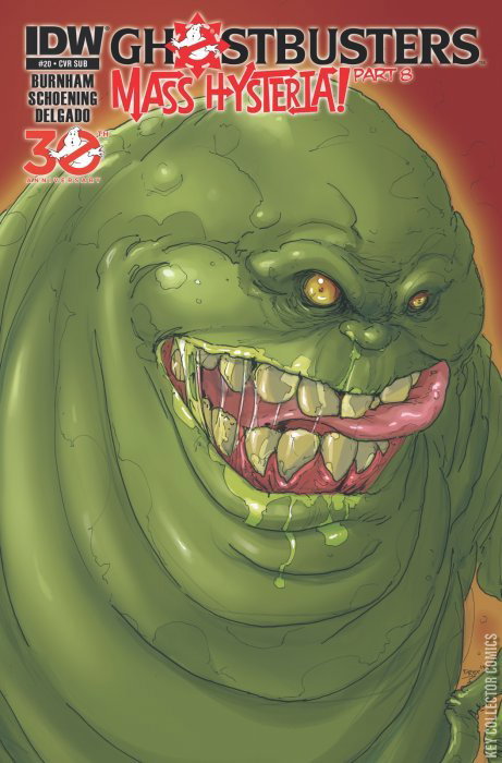 Ghostbusters #20 Variant – Value & Details | Key Collector Comics