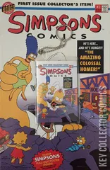Variant Cover for Simpsons Comics #1