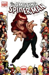Variant Cover for Amazing Spider-Man #641