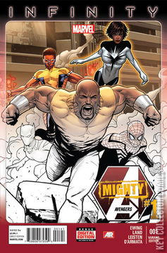 Variant Cover for Mighty Avengers #1