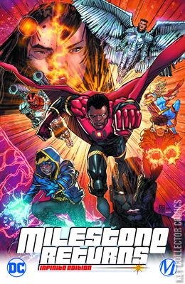 Milestones in History