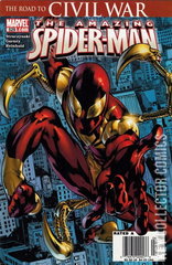 Variant Cover for Amazing Spider-Man #529