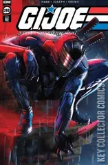 Variant Cover for G.I. Joe: A Real American Hero #280