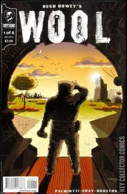 Wool