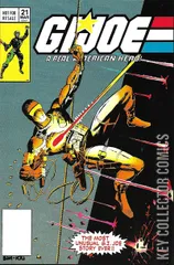 Variant Cover for G.I. Joe: A Real American Hero #21