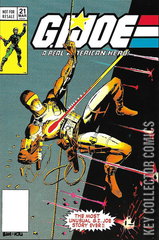 Variant Cover for G.I. Joe: A Real American Hero #21