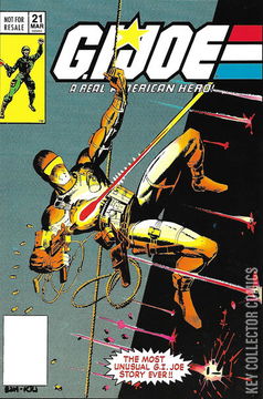 Variant Cover for G.I. Joe: A Real American Hero #21