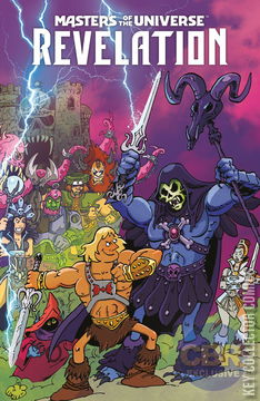 Variant Cover for Masters of the Universe: Revelation #1
