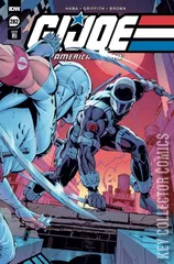 Variant Cover for G.I. Joe: A Real American Hero #282