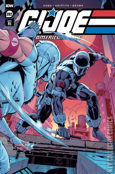 Variant Cover for G.I. Joe: A Real American Hero #282